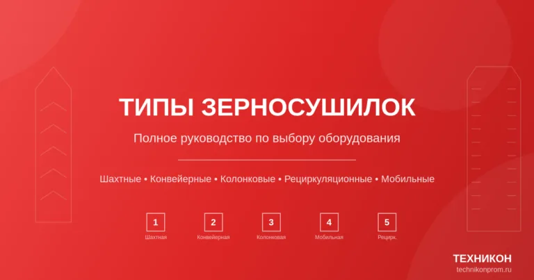 Типы зерносушилок: полное руководство по выбору оборудования для агропредприятия