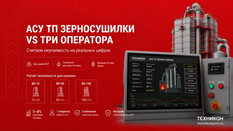 АСУТП vs операторы: экономика автоматизации сушилки
